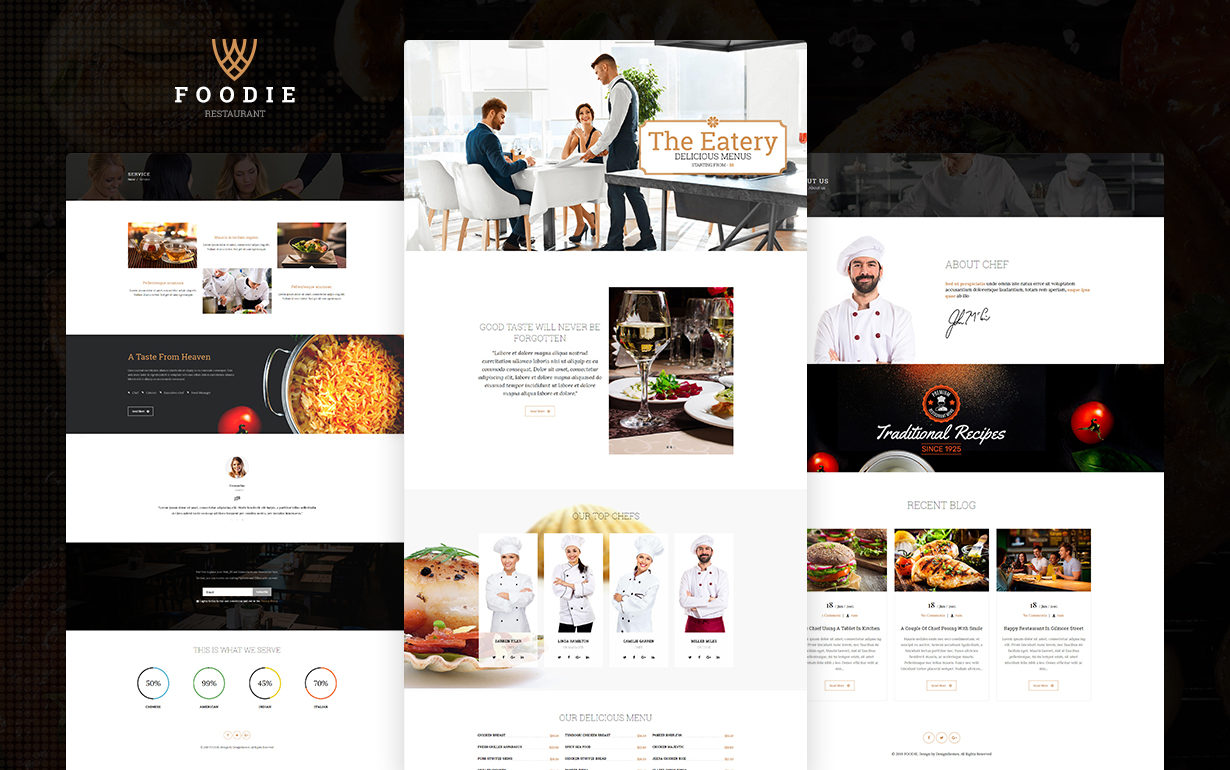 Layout and pages for Restaurant WordPress Theme free