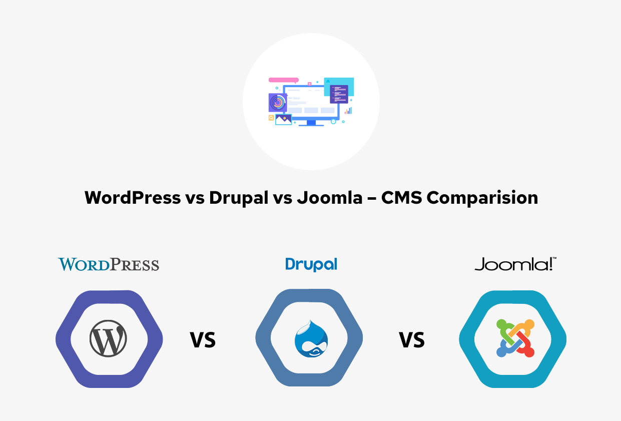 WordPress vs Drupal vs Joomla – CMS Comparision