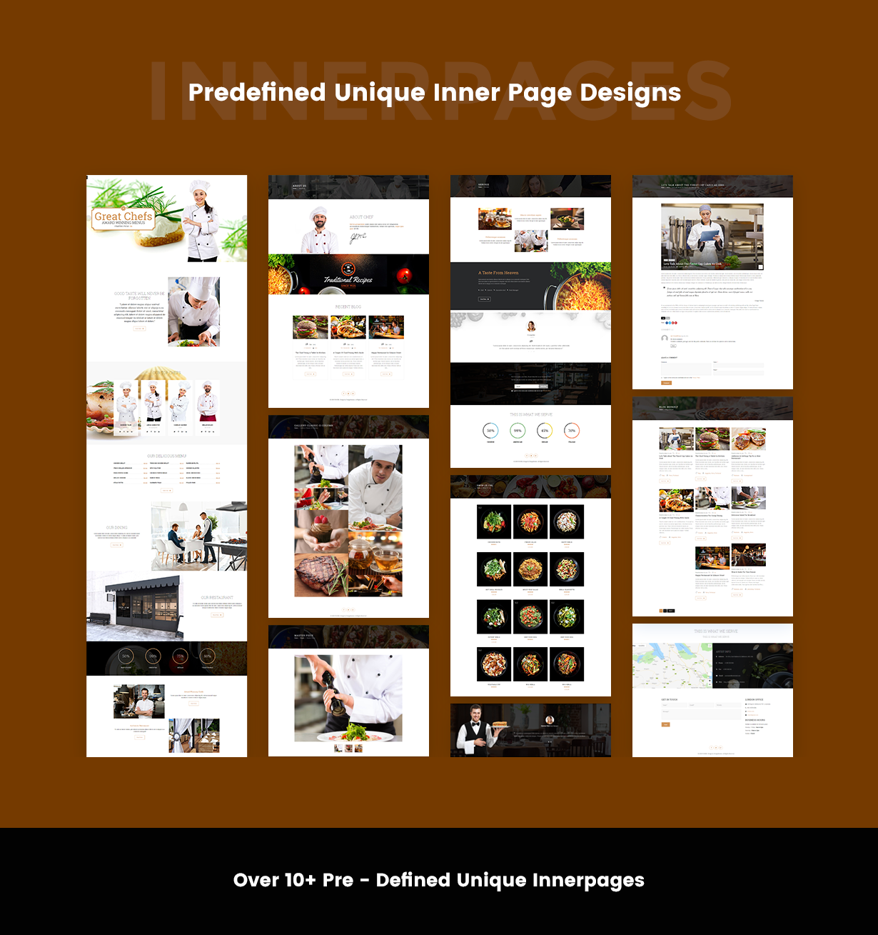 Pre-made inner page templates for Restaurant WordPress Theme